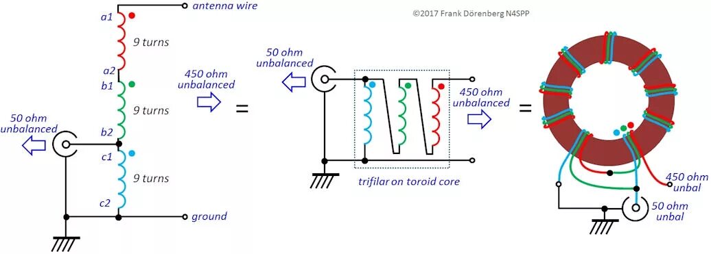 Трансформатор балун 1 к 1. Схема согласующего трансформатора для антенны. Антенна long wire с балуном 9:1. Трансформатор балун 1 к 9. Трансформатор 1 50