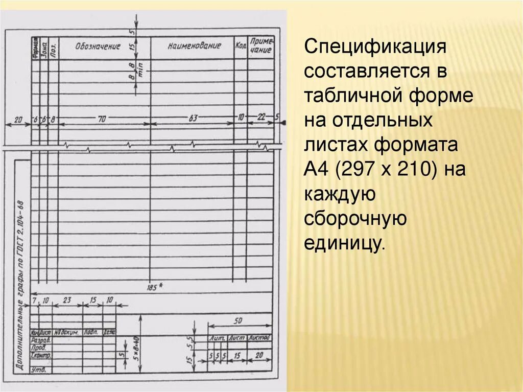 Размеры спецификации по госту. Таблица Инженерная Графика спецификация. Спецификация по черчению по ГОСТУ. Размер спецификации на чертеже по ГОСТ. Спецификация в инженерной графике.