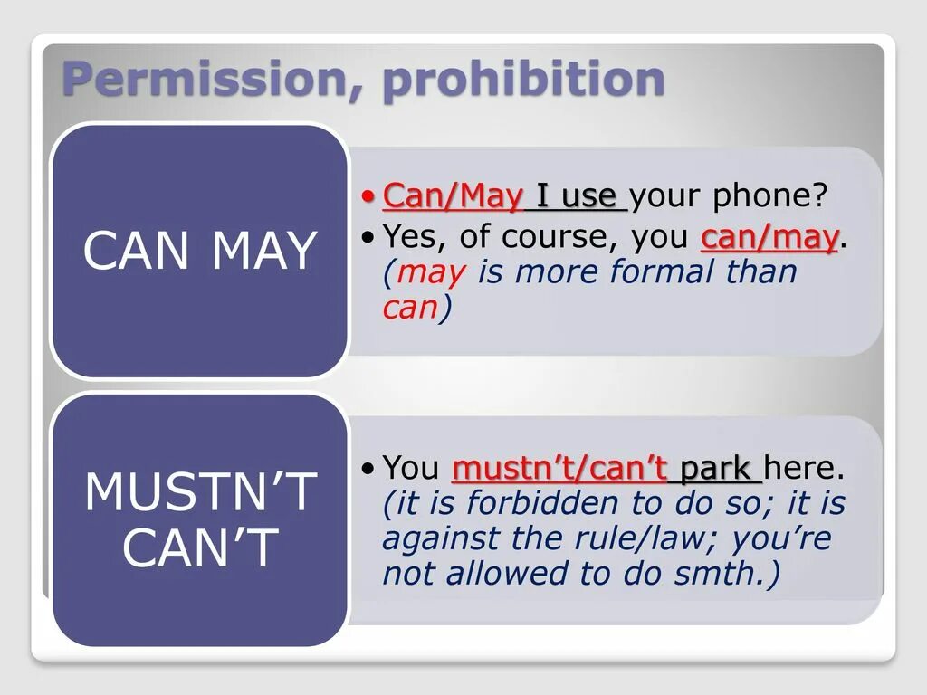 Can could May might правило. May might can could разница. Permission Prohibition. Permission Модальные глаголы.