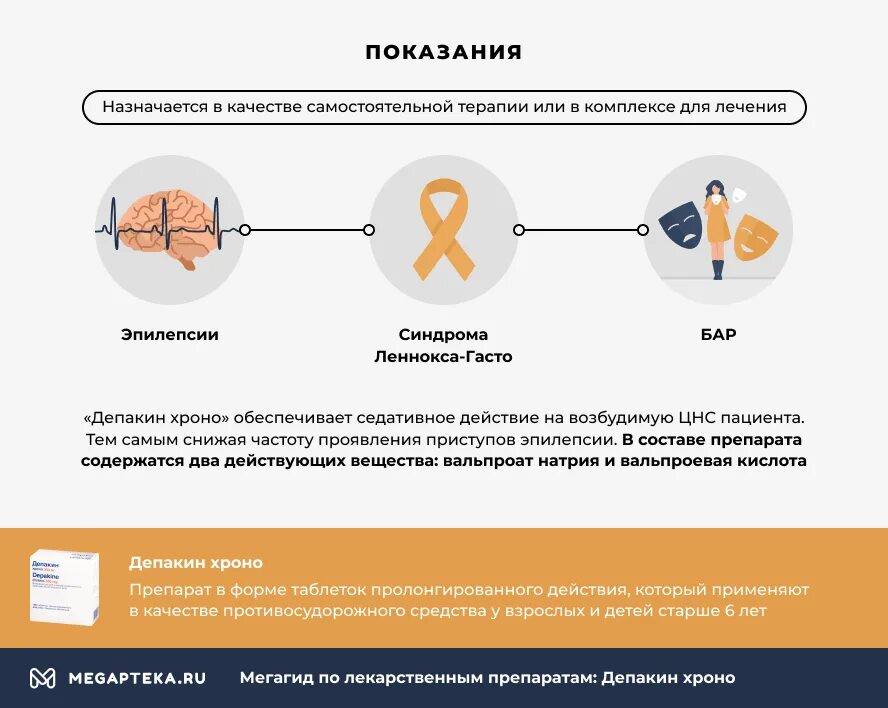 Эпилепсия вальпроевая кислота. Схема действия препарата депакином. Конвулекс капли. Вальпроевая кислота при эпилептическом приступе. Кислота при эпилепсии