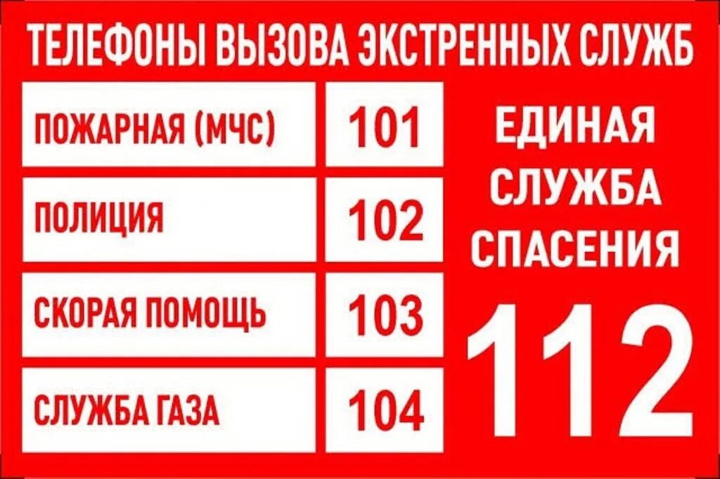 Единый телефон аварийной службы. Вызов экстренных служб. Табличка с номерами экстренных служб. Номера экстренных служб с мобильного. Номер экстренной помощи.