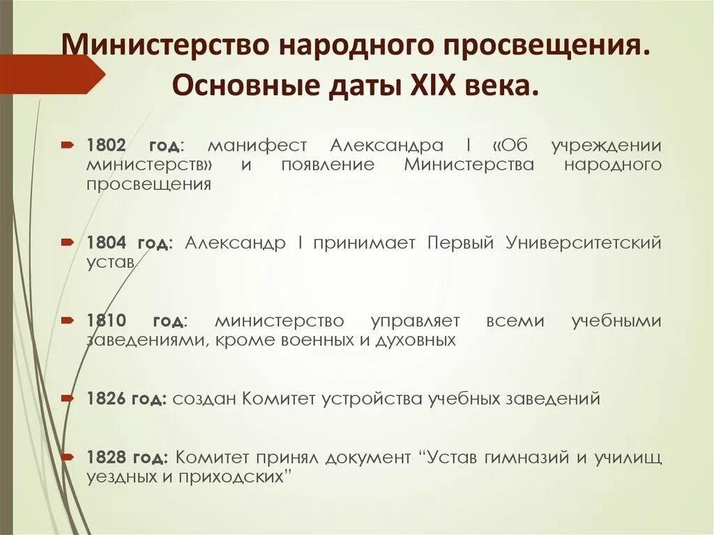 Развитие народного просвещения. Министерство народного просвещения 19 век. функции министерства народного просвещения. просвещение даты. основные даты 19 века.