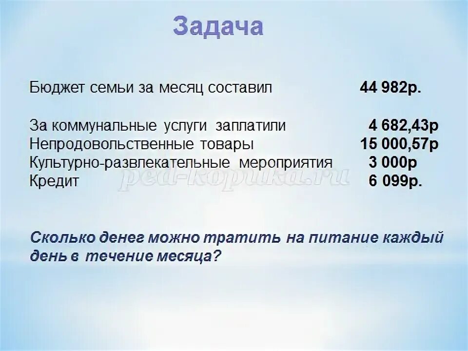 Тест бюджет 8 класс