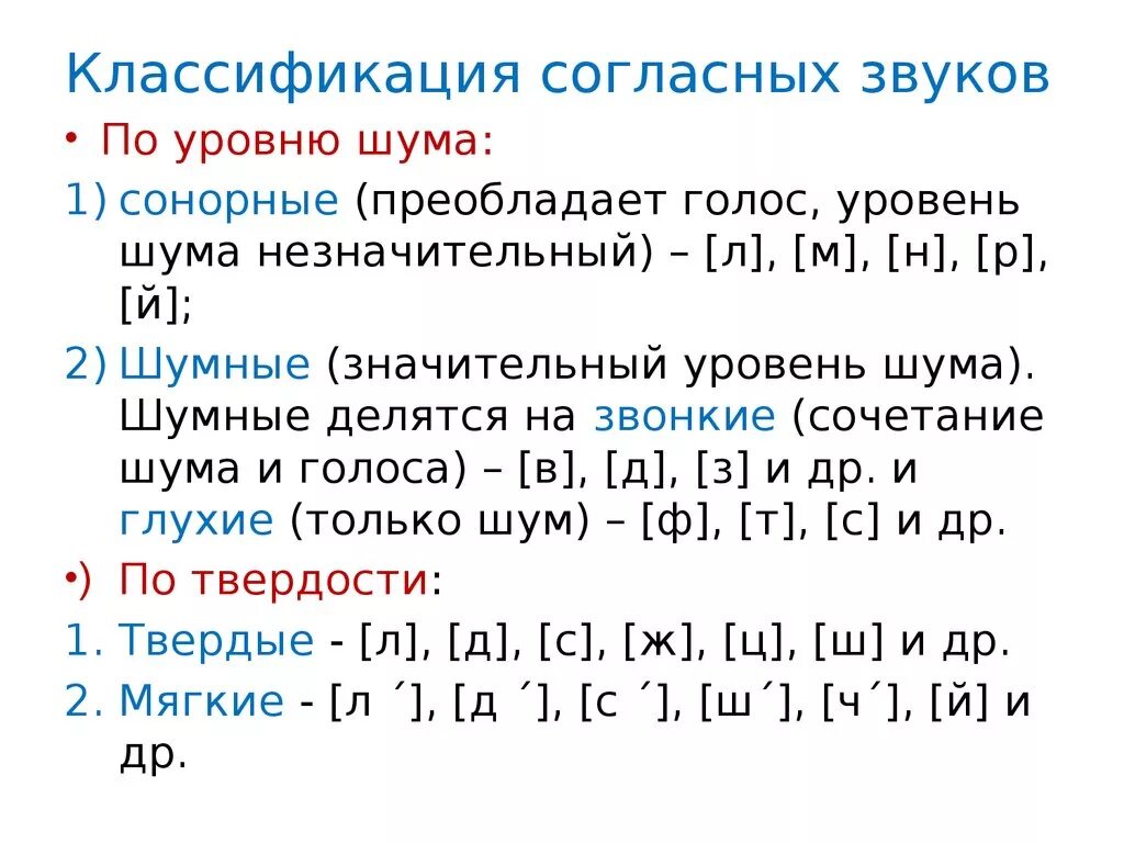 Классификация согласных по уровню шума. Классификация гласных и согласных звуков русского языка. Гласные звуки. Согласные звуки и их классификация.. Классификация согласных в русском языке. Сонорные согласные слова