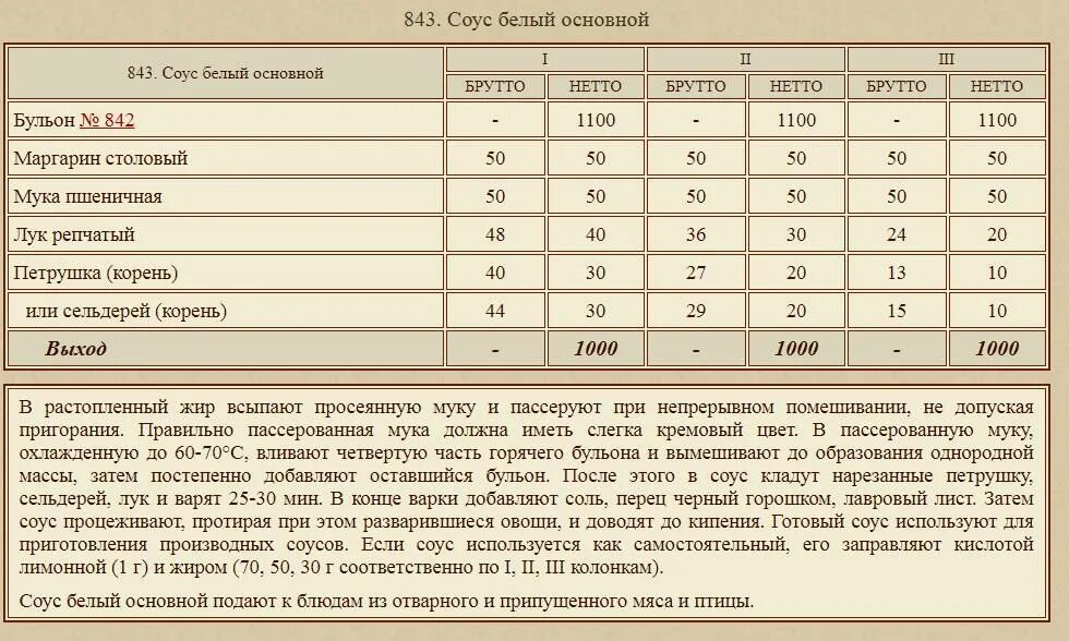 Как рассчитать соус. Приготовления белого соуса на бульоне таблица. Соотношение курицы и воды для бульона. Сколько мяса надо на бульон. Сколько лапши на литр бульона