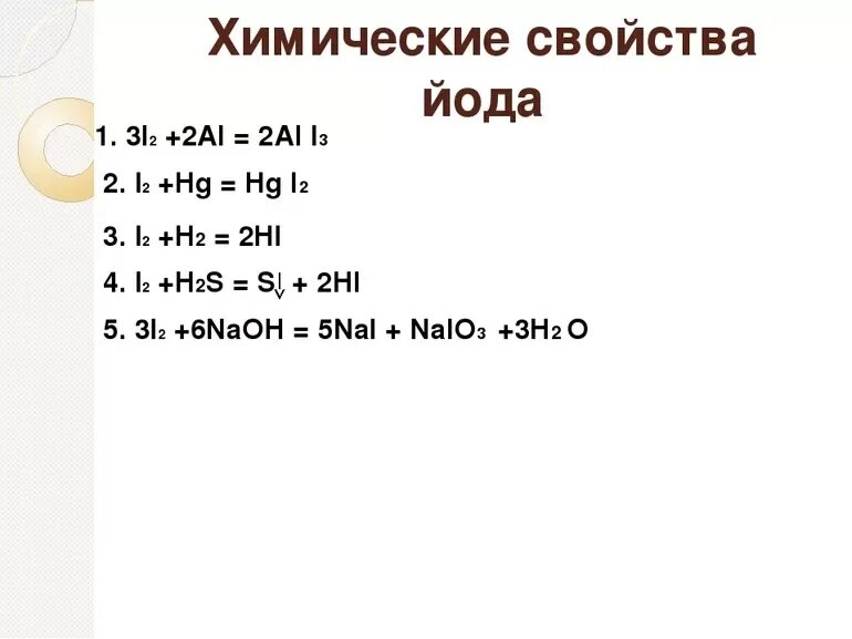 Соединения йода 1