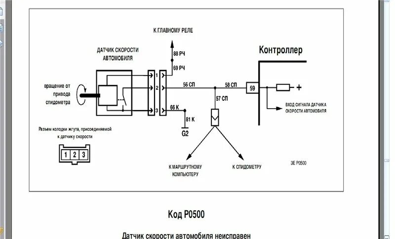 Датчик скорости распиновка контактов. Датчик скорости схема включения. схема соединения датчика скорости нива шевроле. схема подключения датчика скорости нива 21214.