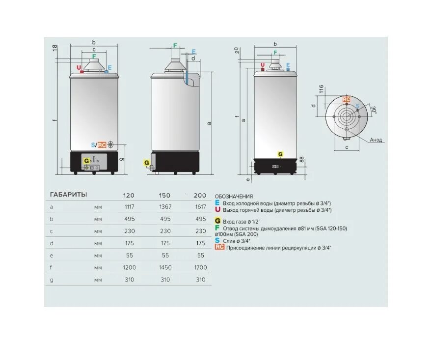 Водонагреватель ariston sga. Газовый водонагреватель Аристон SGA 200 R. Бойлер SGA 200 Ariston. Водонагреватель накопительный Аристон SGA 200 R. Водонагреватель газовый Ariston SGA 120 R.