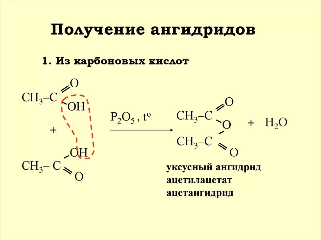 Реакция получения ангидрида. Уксусный ангидрид формула. Образование ангидрида уксусной кислоты. Образование ангидрида из уксусной кислоты. Синтез ангидридов карбоновых кислот.