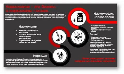 Лекция о вреде наркотиков для школьников