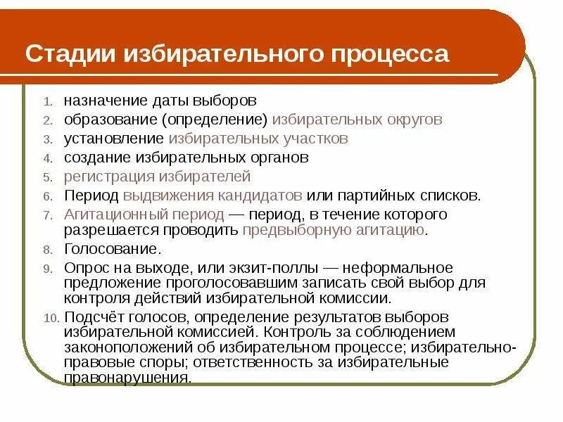 Понятие и основные стадии избирательного процесса. Стадии избирательного процесса. стадии (этапы) избирательного процесса. избирательный процесс это определение. типы избирательных систем и этапы избирательного процесса.