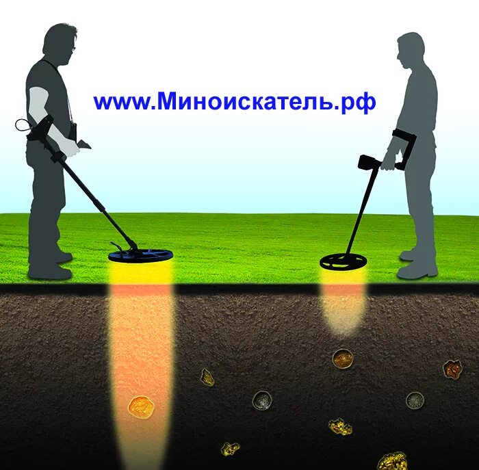 Лучший металлоискатель для черного металла. Металлоискатель мд 4020. ручной металлоискатель для земли. грунтовой металлоискатель. подземный металлоискатель.