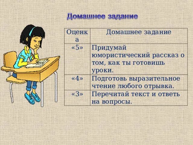 План Федина задача 3 класс Носов. Уроки в 5 классе система оценивания. Оценка 5 по литературе. Носов Федина задача план 3 класс литературное чтение УМК школа России.