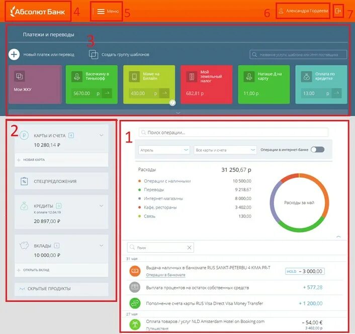 Банк интерфейс. Интернет абсолют банк. Абсолют оплата. Абсолют банк вклады. Личный кабинет абсолют банка.