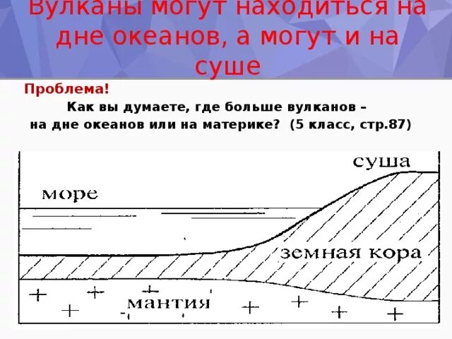 Почему вулкан чаще всего возникает на дне океанов. Почему вулканы чаще всего возникают на дне океанов или на их берегах. Могут ли быть вулканы на дне океанов. Вулканы на дне океанов