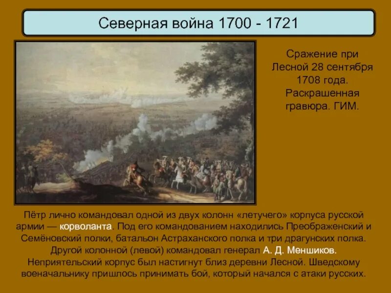 Сражения Северной войны 1700 – 1721 годов.