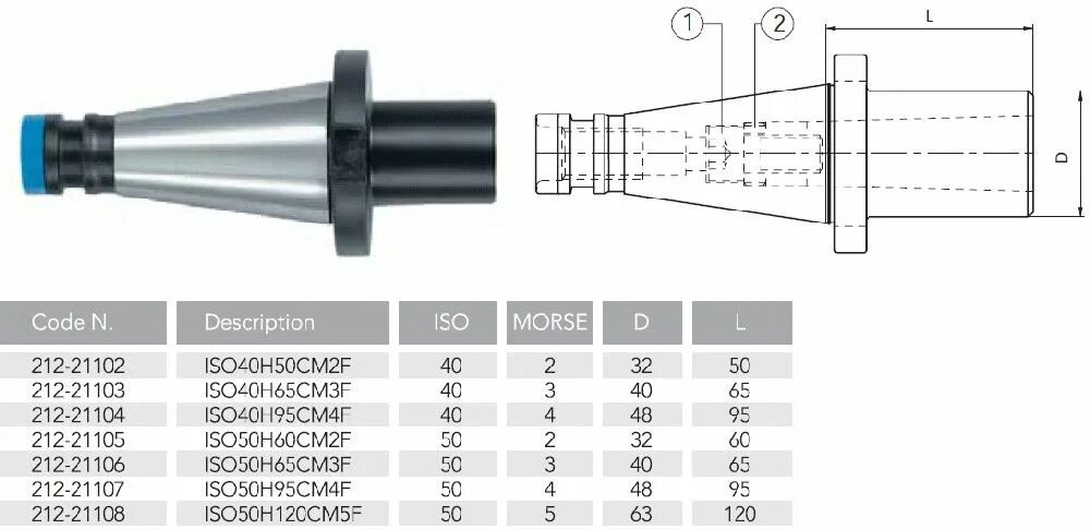 Оправка расточная ИСО 40. Расточная оправка конус 40. Оправка Optimum ISO 40 b16. Оправка расточная ИСО 50 ф45-65.