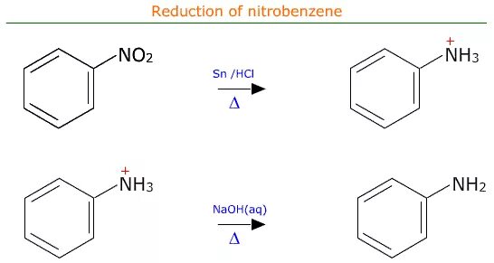 Sn hcl. Бензол nh3. Нитробензол HCL. Нитробензол Koh. Нитробензол SN HCL.