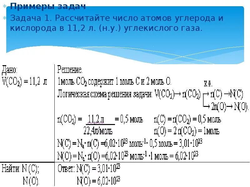 Сколько моль атомов кислорода. Решение задач по химии. Решение расчетных задач. Решение расчетных задач по химии. Расчетные задачи по химии.