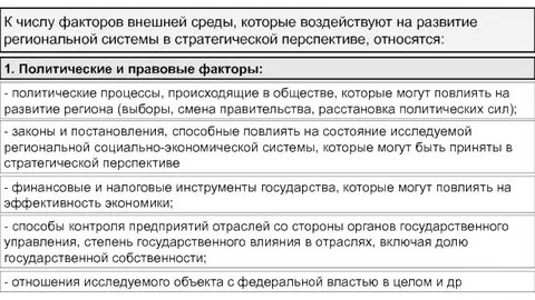 Факторы политики