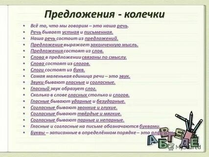 Слушать речь предложение