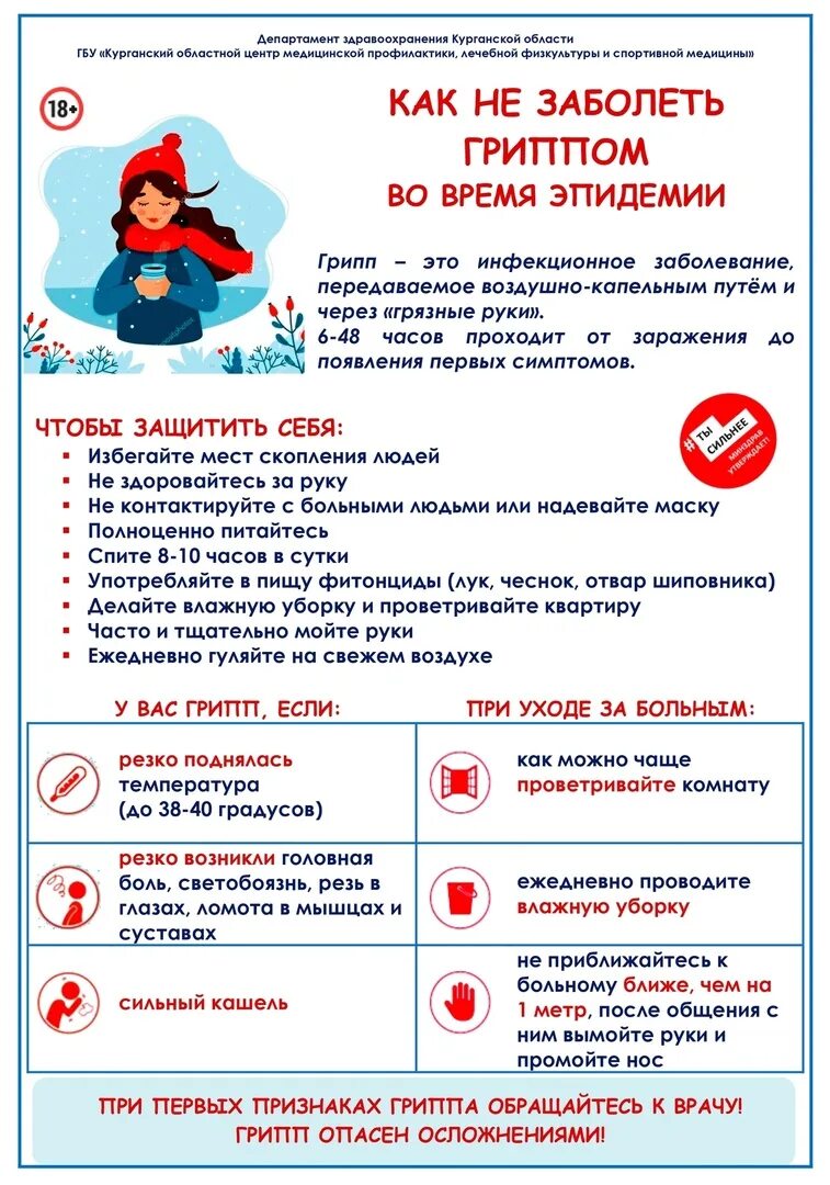 Какой ходит грипп 2025. Какой ходит грипп 2025
