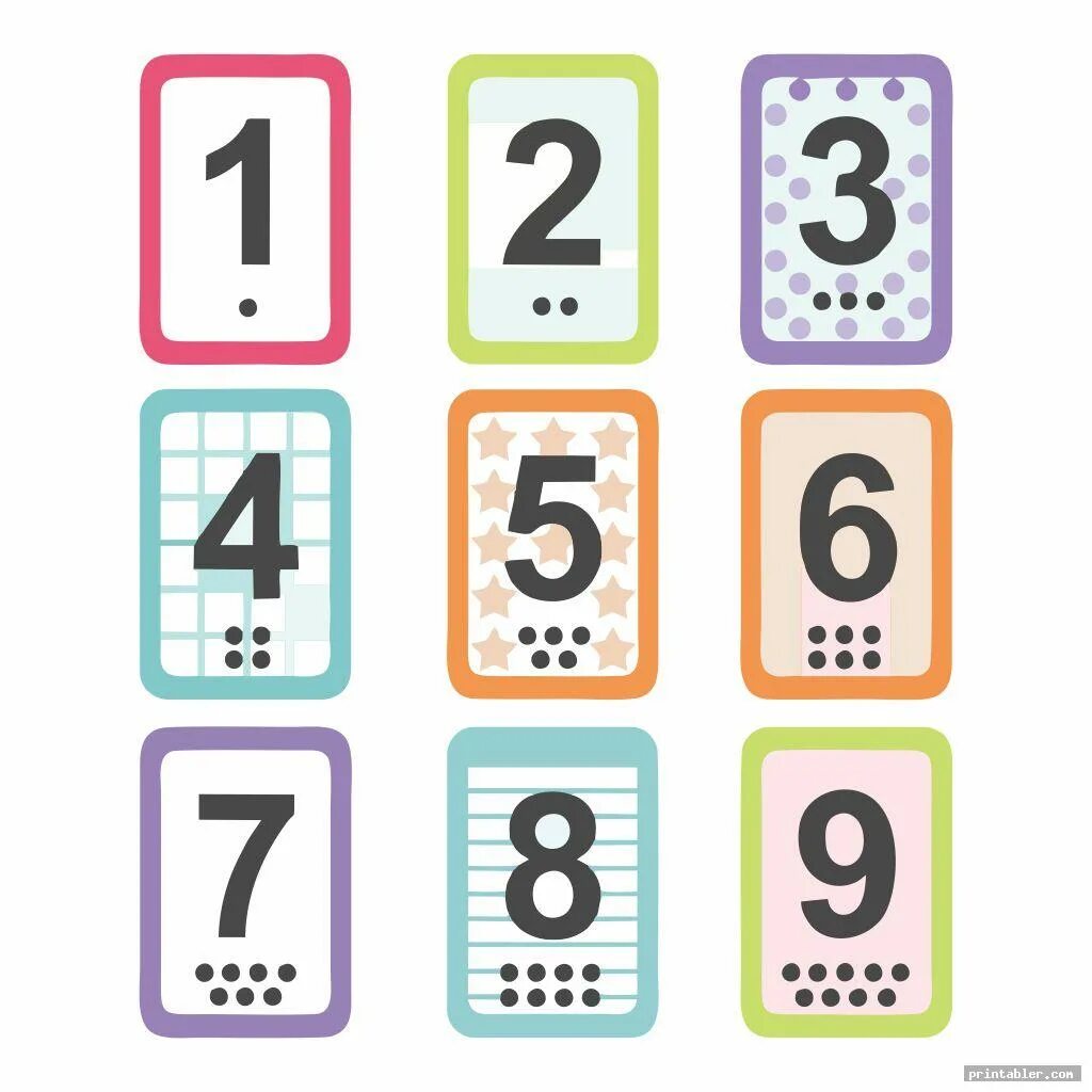 Printable cards. Цифры Flashcards. Флеш карточки numbers. Numbers Flashcards for Kids. Numbers Flashcards for Kids Printable.