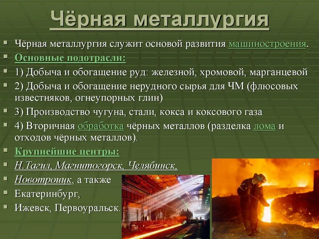 Промышленность хозяйство урала