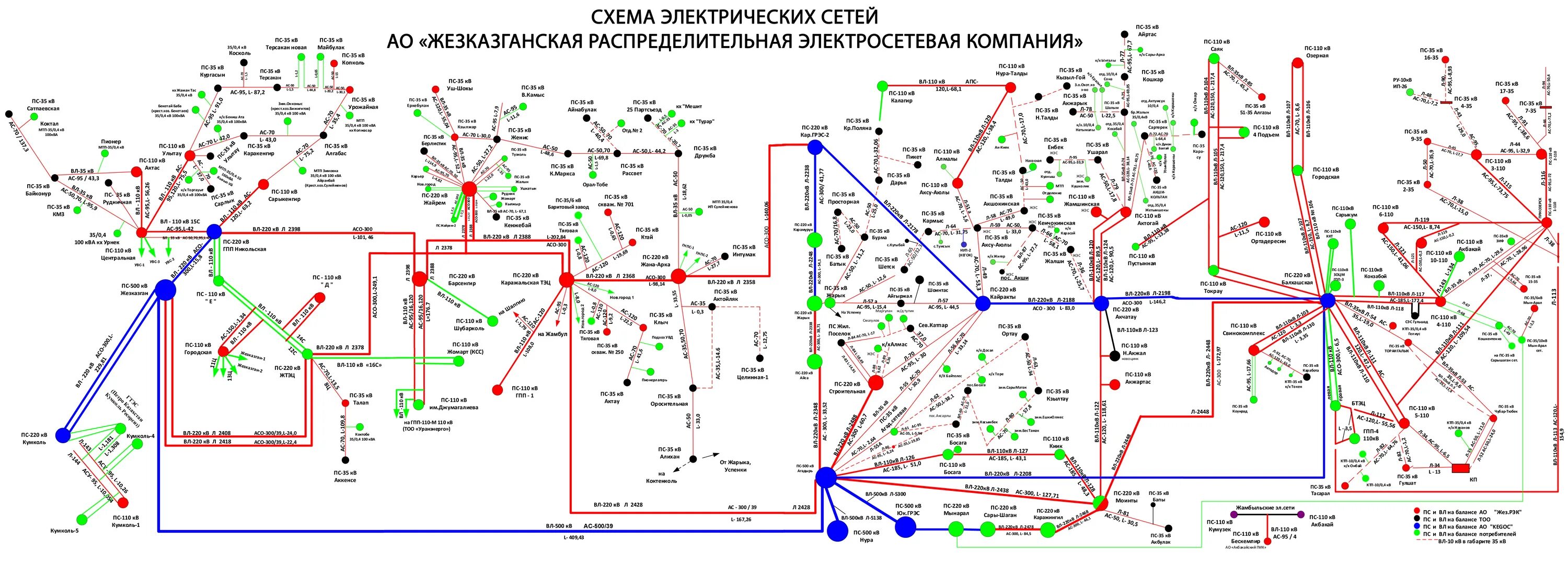 Network kazakhstan. Карта электрических сетей средней Азии. Карта схема основных электрических сетей Узбекистан. Карта схема основных Эл сетей Азии. Схема основной электрической сети Кыргызстана..