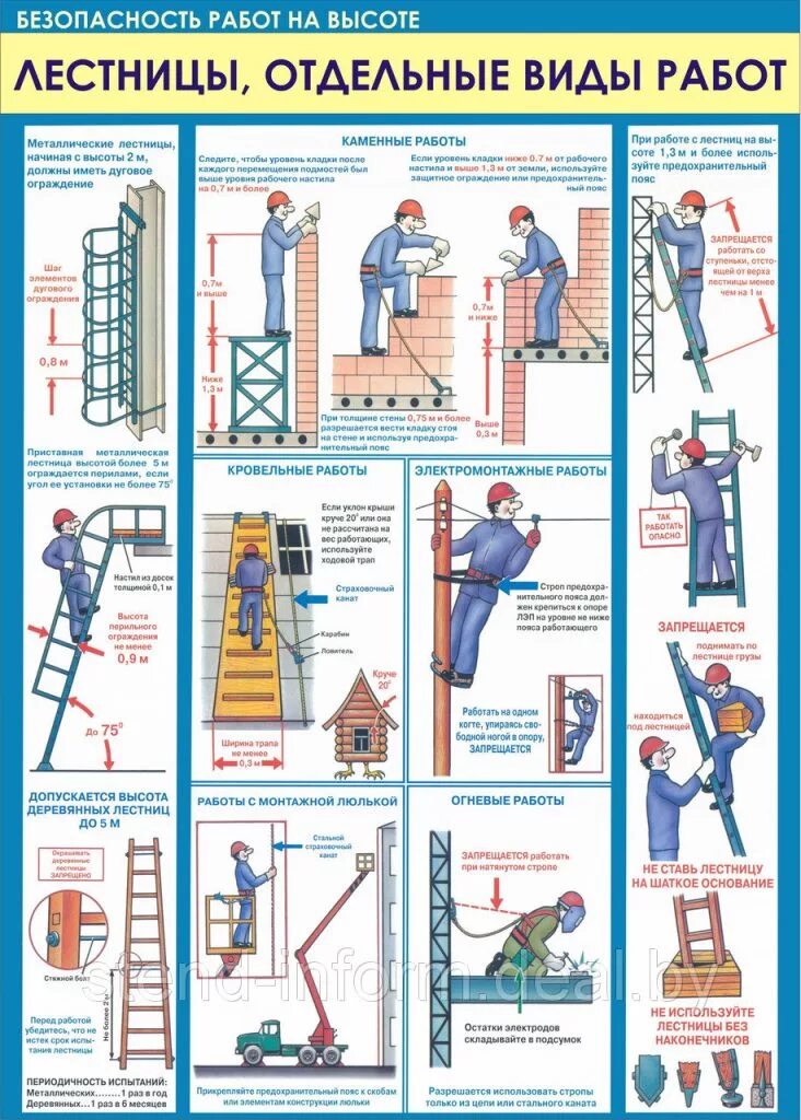 Высотный правило. Плакаты по технике безопасности труда. Плакат по техники безопасности. Плакаты по технике безопасности на стройке. Плакаты техники безопасности на производстве.