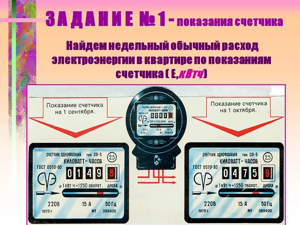 Как записывать показания счетчика электроэнергии. Показания счетчика электроэнергии со-и6106. Как рассчитывать счетчик электроэнергии. Показания прибора учета электроэнергии КВТ.