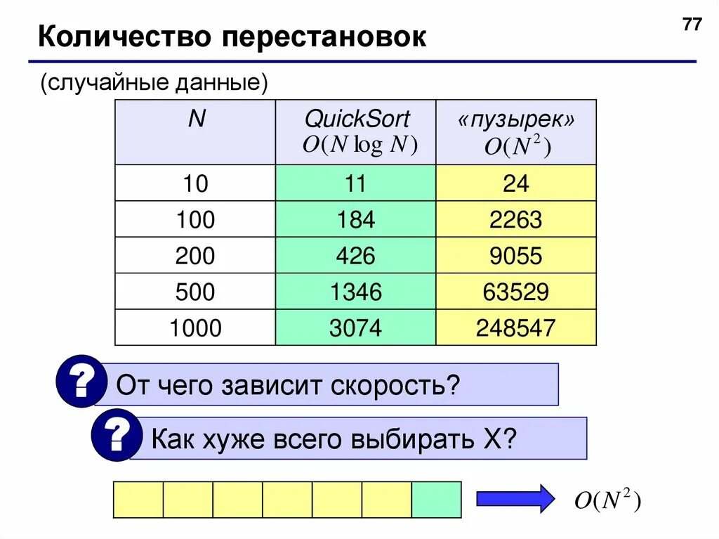 Рандомная информация