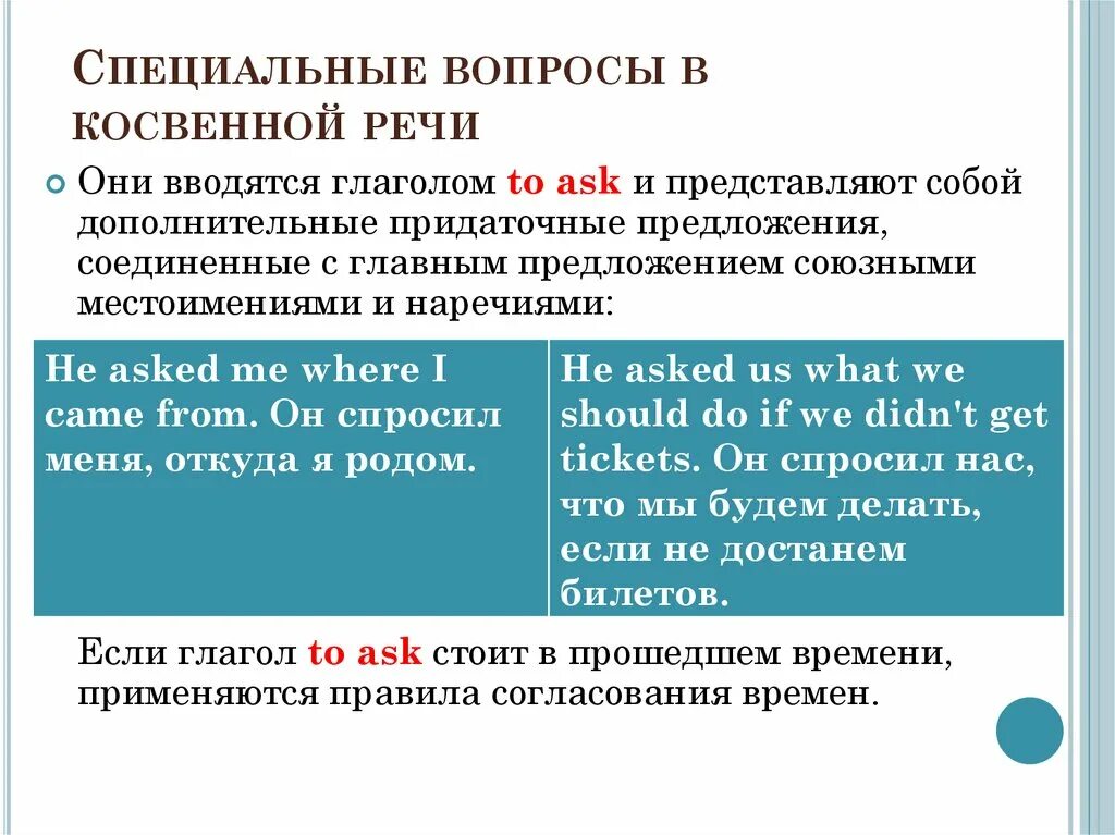 Специальные вопросы в косвенной речи. Специальные вопросы в косвенной речи речи. Вопросы в косвенной речи правило. Специальные вопросы в косвенной речи в английском языке.