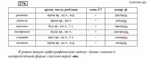 Русский язык 3 класс стр139 упр276