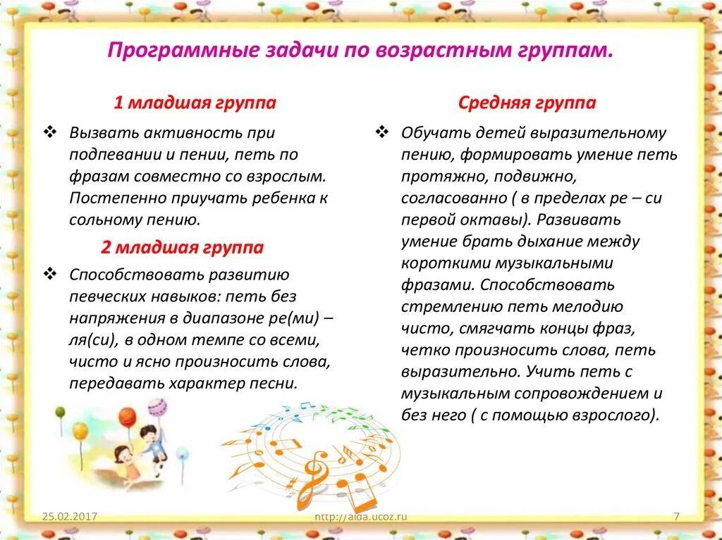 Вокальные задачи. Задачи по обучению пению в младшей группе. Задачи в младшей группе. Формирование певческих способностей у детей дошкольного возраста. Задачи музыкального развития по группам.