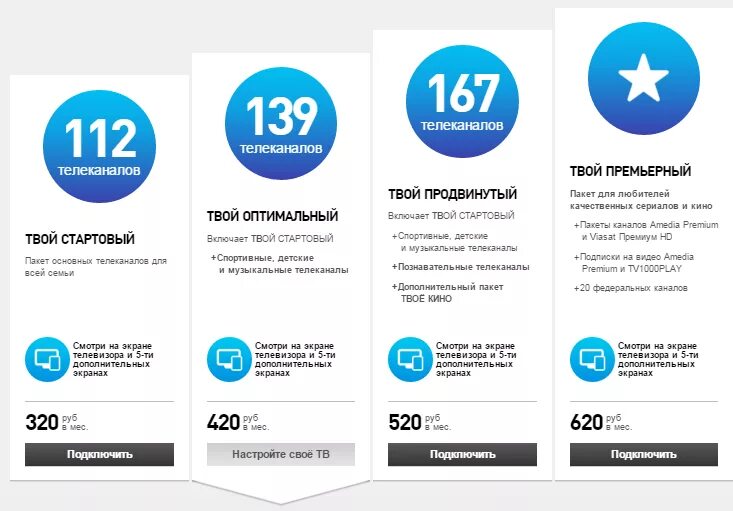 Пакет телевизор. Пакет телевизор. Пакет телевизор. Пакет телевизор. Hochu.