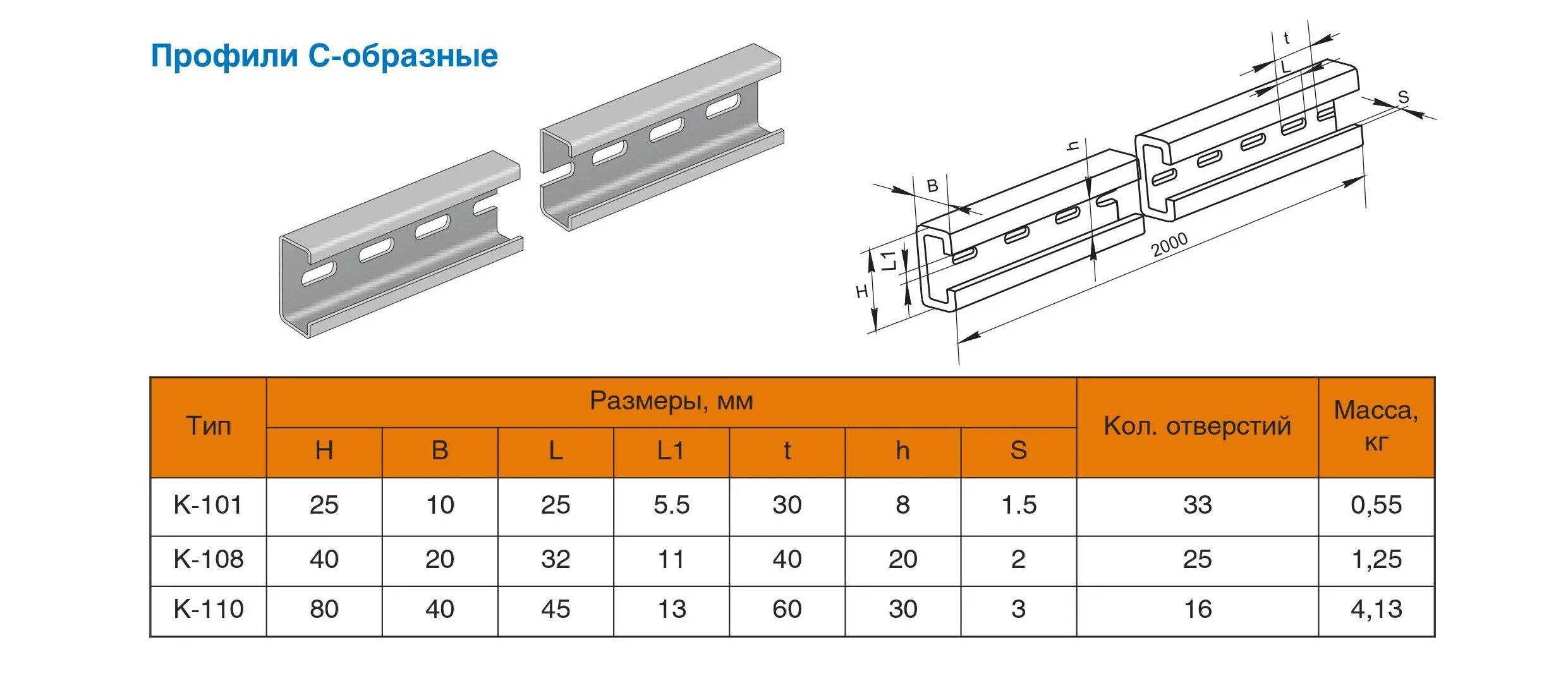 3 1 41 21. Профиль монтажный с-образный к108 40х20 мм. Профиль с-образный к108 УТ 1,5. Профиль к108 вес. Профиль к239 п2.5 хл1.