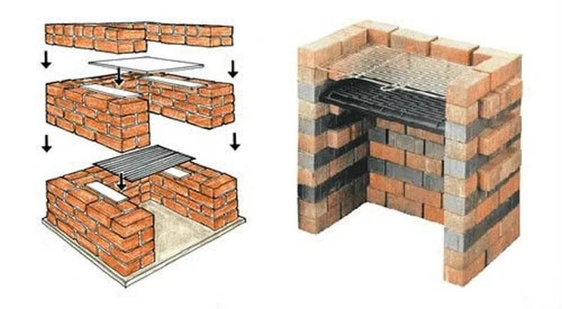 Небольшой мангал из кирпича. Простой мангал из кирпича. Мангал из кирпича п образный. Простая барбекю из кирпича. Как построить своими руками из кирпича