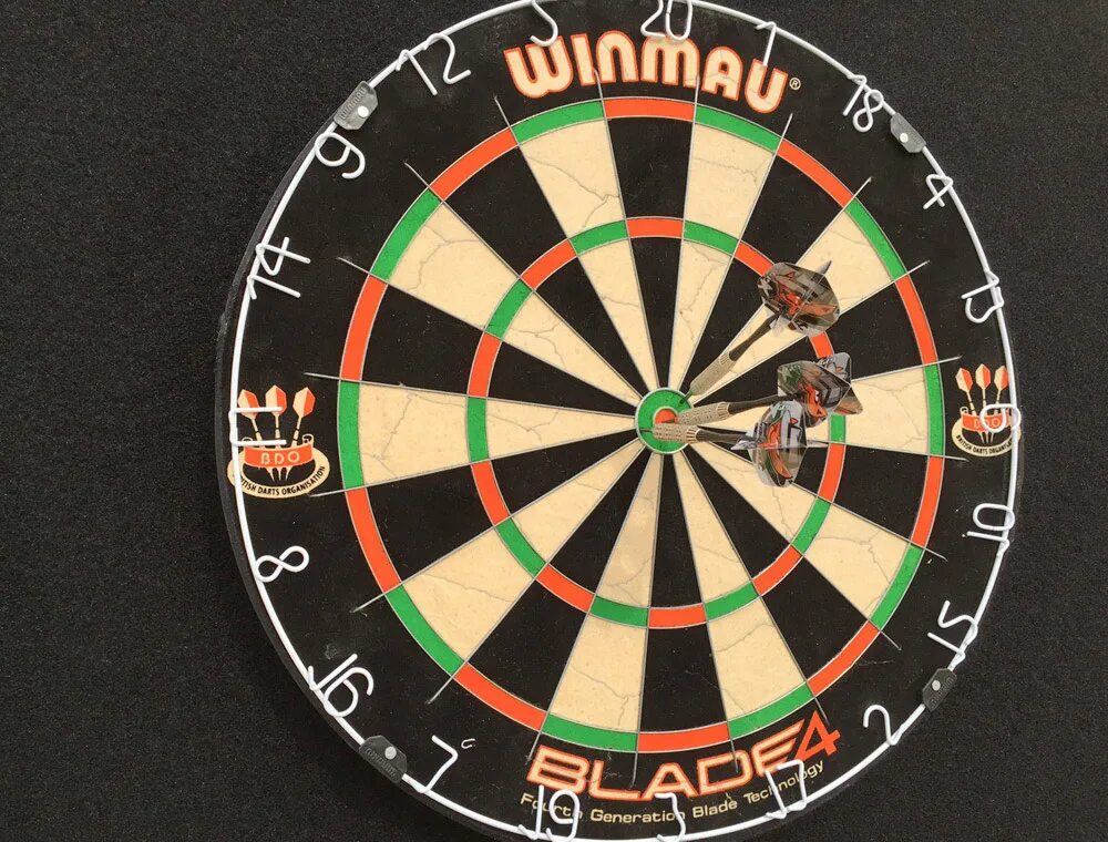 Dart class