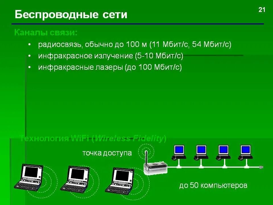 Проводная и беспроводная связь. Проводные и беспроводные сети. Проводные и беспроводные каналы связи. Беспроводные компьютерные сети. Каналы передачи данных в глобальных сетях