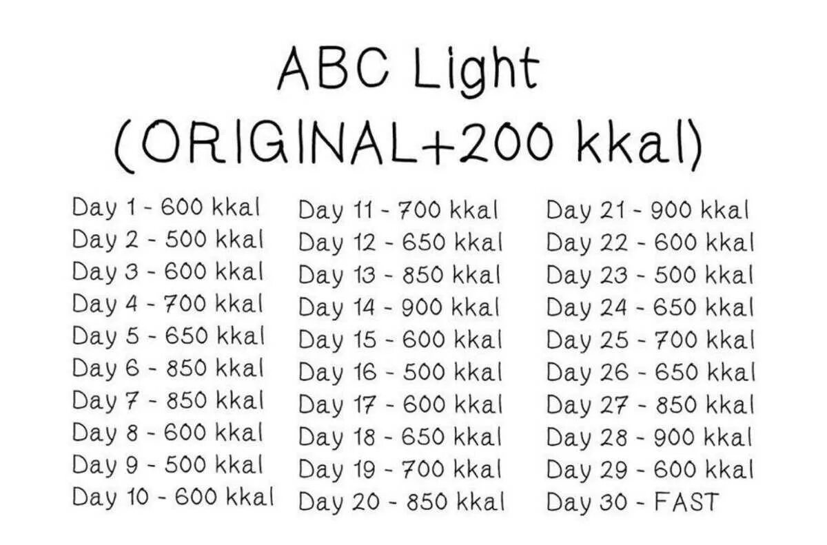 Авс 30. ABC Light Original +200. ABC Superlight +200. Диета ABC 50 дней super Light. Диета ABC Superlight 30.