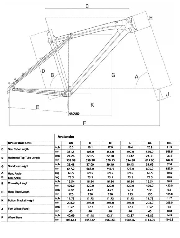 Вес велосипедов gt. Геометрия рамы велосипеда gt Avalanche. Gt Avalanche размер рамы. Gt Avalanche ростовка рамы. Рама велосипеда gt Avalanche.