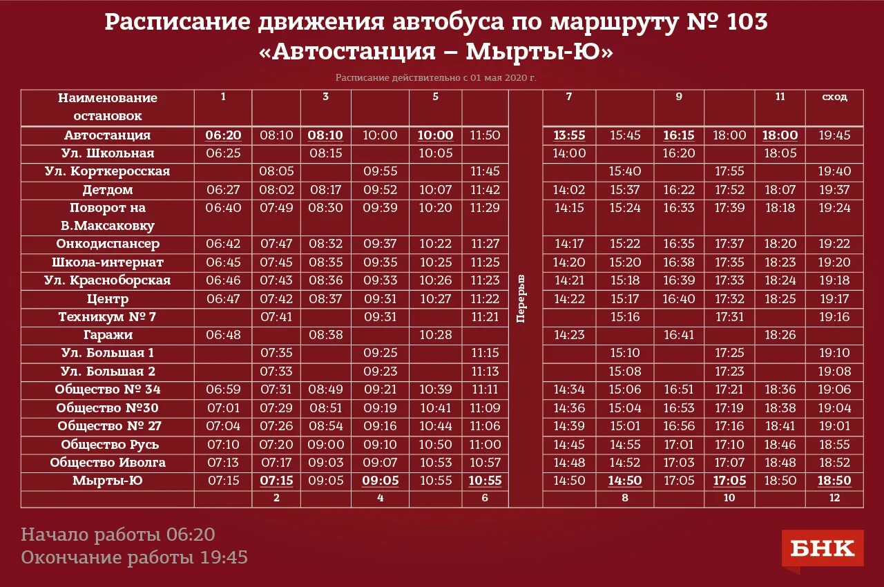 Расписание 103 автобуса омск сегодня. Расписание автобусов Сыктывкар 103 и 109. 103 Автобус маршрут Сыктывкар. 102 Автобус Сыктывкар. Расписание 103 автобуса Сыктывкар.