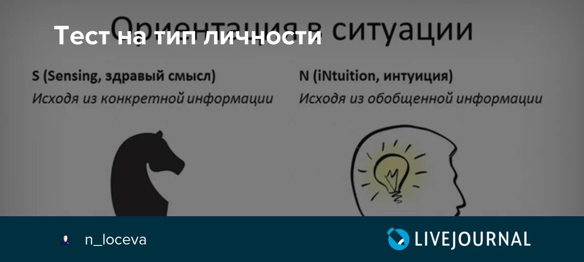 Сенсорик и ИНТУИТ. Сенсорик и ИНТУИТ В картинках. Сенсорик или ИНТУИТ тест. Интровертный ИНТУИТ.