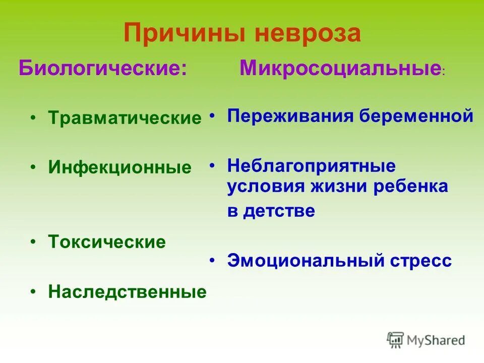 Причины невроза. Причины неврозов у детей. Детские неврозы симптомы. Причины развития невроза. Невроз у детей симптомы.