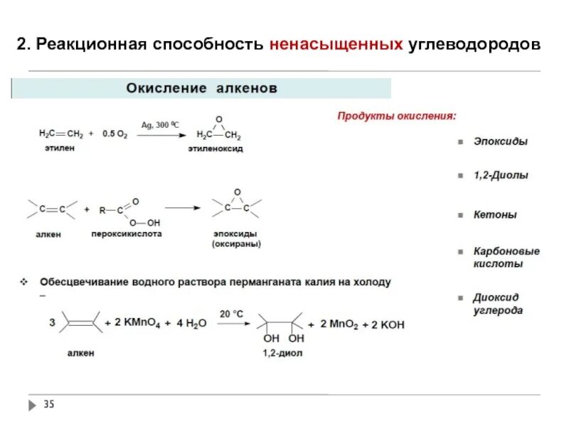 Реакционный период это. Реакционная способность углеводородов. Реакционная способность ненасыщенных углеводородов. Окисление углеводородов. Реакционная способность алкенов.