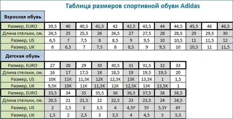Размерная сетка бутс adidas. Таблица размеров adidas кроссовки мужские. Таблица размеров обуви us eu. Размер обуви fr на русский. Таблица размеров обуви uk 5 детский.