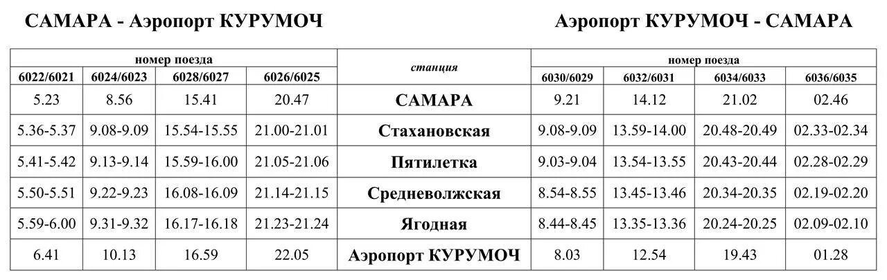 Самара аэропорт Курумоч электричка. Электричка Самара аэропорт Курумоч 2023. Электричка до Курумоча Самара. Расписание электричек Самара аэропорт Курумоч. Расписание автобусов бугуруслан бузулук