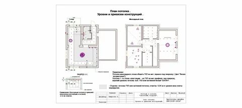 Высота потолков по госту