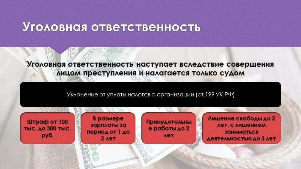 Налоговые правонарушения статья. Ответственность за уклонение от налогов. Виды ответственности за уклонение от уплаты налогов. Юридическая ответственность за неуплату налогов. Виды наказаний за неуплату налогов.